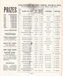 1913 Indy 500 ENTRIES Car 4 from program page 30 KEETON Paris Green and White