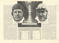 1917 1 Resta, Aitken & the 1916 Championship By J.C. Burton article MoToR 9.5″×13″ page 99