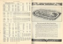 1910 9 8 Labor Day Event at Indianapolis 1910 THE AUTOMOBILE page 423 Floyd Clymer INDANAPOLIS 500 MILE RACE HISTORY