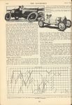 1914 6 4 Thomas in Delage Wins 1914 By J. Edward Schipper THE AUTOMOBILE page 1158 Floyd Clymer INDANAPOLIS 500 MILE RACE HISTORY