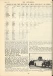 1914 6 4 Thomas in Delage Wins 1914 By J. Edward Schipper THE AUTOMOBILE page 1159 Floyd Clymer INDANAPOLIS 500 MILE RACE HISTORY
