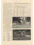 1912 6 27 Ford Breaks Algonquin Hill Records article MOTOR AGE 9″×12″ page 17