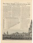 1915 3 18 Vanderbilt and Grand Prize Cups Dario Resta’s Triumphs Achieved by Driving Skill By Al. G. Waddell article MOTOR AGE 8.5″×11.75″ page 20