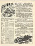 1911 5 13 LOZIER the World’s Champion ad THE SATURDAY EVENING POST 10.5″×13.5″ page 47