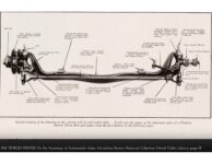 1912 TIMKEN Axle PRIMER front axle diagram page 18