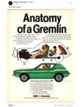 1973 AMC Germlin Anatomy of a Gremlin FB