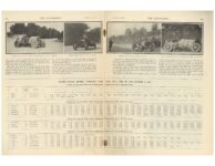 1911 10 12 Bergdoll in Benz Fairmount Winner article THE AUTOMOBILE 9″×12″ pages 604 & 605