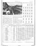 1914 6 4 Indy 500 FRENCH DELAGE WINS 500 MILE RACE By C. G. Sinsabaugh article MOTOR AGE page 8