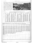 1914 6 4 Indy 500 FRENCH DELAGE WINS 500 MILE RACE By CG Sinsabaugh article MOTOR AGE page 9