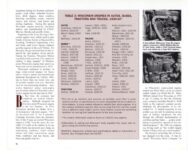 CORPORATE HISTORY WISCONSIN ENGINES By Curt McConnell article AUTOMOBILE Quarterly No. 1 2000 10.25″×8.25″ page 96