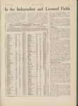 1911 1 26 Analysis of the American Motor Situation In the Independent and Licenced Fields article MOTOR AGE page 19 AACA Library