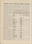 1911 1 26 Analysis of the American Motor Situation article MOTOR AGE page 18 AACA Library