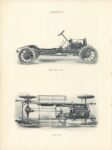 1911 BERGDOLL ADVANCE FOLDER OF THE LOUIS J. BERGDOLL MOTOR CO. Bergdoll “30” CHASSIS PHILADELPHIA, PA USA 6 15 10 8″×10.75″ page 4