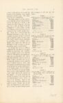 1905 Air Cooling of Automobile Motors By R. T. Strohm THE MOTOR CAR 6.5″×10.5″ page 7