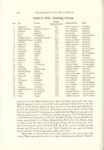 1910 Fairmount Park Races Table 8. 1910 Starting Lineup THE FAIRMOUNT PARK MOTOR RACES 1908-1911 BY Michael J. Senega 7″×10″ page 118