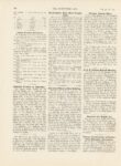 1912 11 6 Sports and Contests Rockingham Park Meet Finally Held article THE HORSELESS AGE 8.75″×12″ page 688
