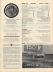 CAR LIFE October 1964 CONTENTS 8.5″×11″ page 1