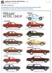 1978 AMC MODEL LINEUP FB