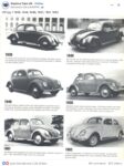 1938-1952 VOLKSWAGENS FB