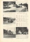 1909 10 The Lowell Stock Car Races article MoToR 9.5″×13″ page 44