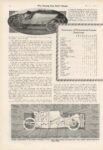 1915 3 Why Racing Cars Don’t Finish By Harold T. Mason article MoToR 9″×13.25″ page 42