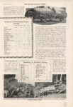1915 3 Why Racing Cars Don’t Finish By Harold T. Mason article MoToR 9″×13.25″ page 43