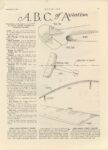 1917 9 6 A. B. C. of Aviation article MOTOR AGE 8.5″×11.75″ page 17 only