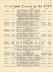 1919 12 25 1919 Is a Filler In in Motor Car Racing By Lambert G. Sullivan article MOTOR AGE 8.25″×12″ page 10