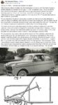 1942 1 13 FORD Soybean Car concept FB