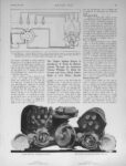 1911 1 26 Double-Spark Magnetos, a Feature for This Season’s Cars article MOTOR AGE page 57