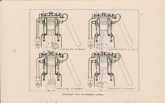1912 Instructions for Operating CASE CARS page 10