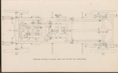 1912 Instructions for Operating CASE CARS page 07