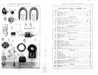 1915 SPLITDORF MAGNETOS GENERAL Model D Magneto Parts pages 14 & 15