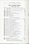 1913 STUTZ Parts Price List and Instruction Book Series B Ideal Motor Car Co. page 02
