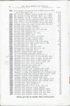 1913 STUTZ Parts Price List and Instruction Book Series B Ideal Motor Car Co. page 18