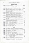 1913 STUTZ Parts Price List and Instruction Book Series B Ideal Motor Car Co. page 24