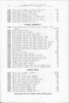 1913 STUTZ Parts Price List and Instruction Book Series B Ideal Motor Car Co. page 26