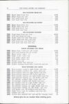 1913 STUTZ Parts Price List and Instruction Book Series B Ideal Motor Car Co. page 32