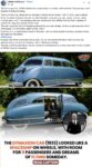 1933 DYMAXION Car FB