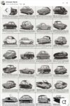 1950s ca. Microcar and 3-Wheeler chart FB