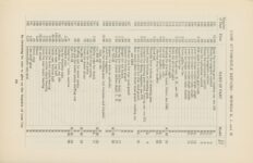 1912 CASE AUTOMOBILE REPAIR Price List Models K-30, L-30, M-40 page 64