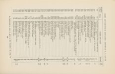 1912 CASE AUTOMOBILE REPAIR Price List Models K-30, L-30, M-40 page 66