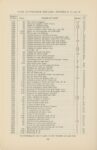 1912 CASE AUTOMOBILE REPAIR Price List Models K-30, L-30, M-40 page 76
