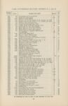 1912 CASE AUTOMOBILE REPAIR Price List Models K-30, L-30, M-40 page 79
