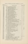 1912 CASE AUTOMOBILE REPAIR Price List Models K-30, L-30, M-40 page 81