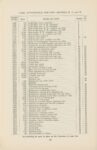 1912 CASE AUTOMOBILE REPAIR Price List Models K-30, L-30, M-40 page 82