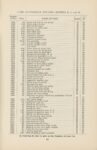 1912 CASE AUTOMOBILE REPAIR Price List Models K-30, L-30, M-40 page 85