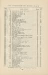 1912 CASE AUTOMOBILE REPAIR Price List Models K-30, L-30, M-40 page 89