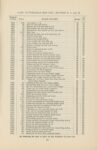 1912 CASE AUTOMOBILE REPAIR Price List Models K-30, L-30, M-40 page 93