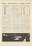 1908 10 ca. SIMPLEX HANGS UP NEW 24-HOUR RECORD article MOTOR AGE 8.5″×12″ page 4